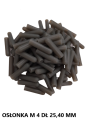 OSŁONKA M 4 DŁ 25,40.png